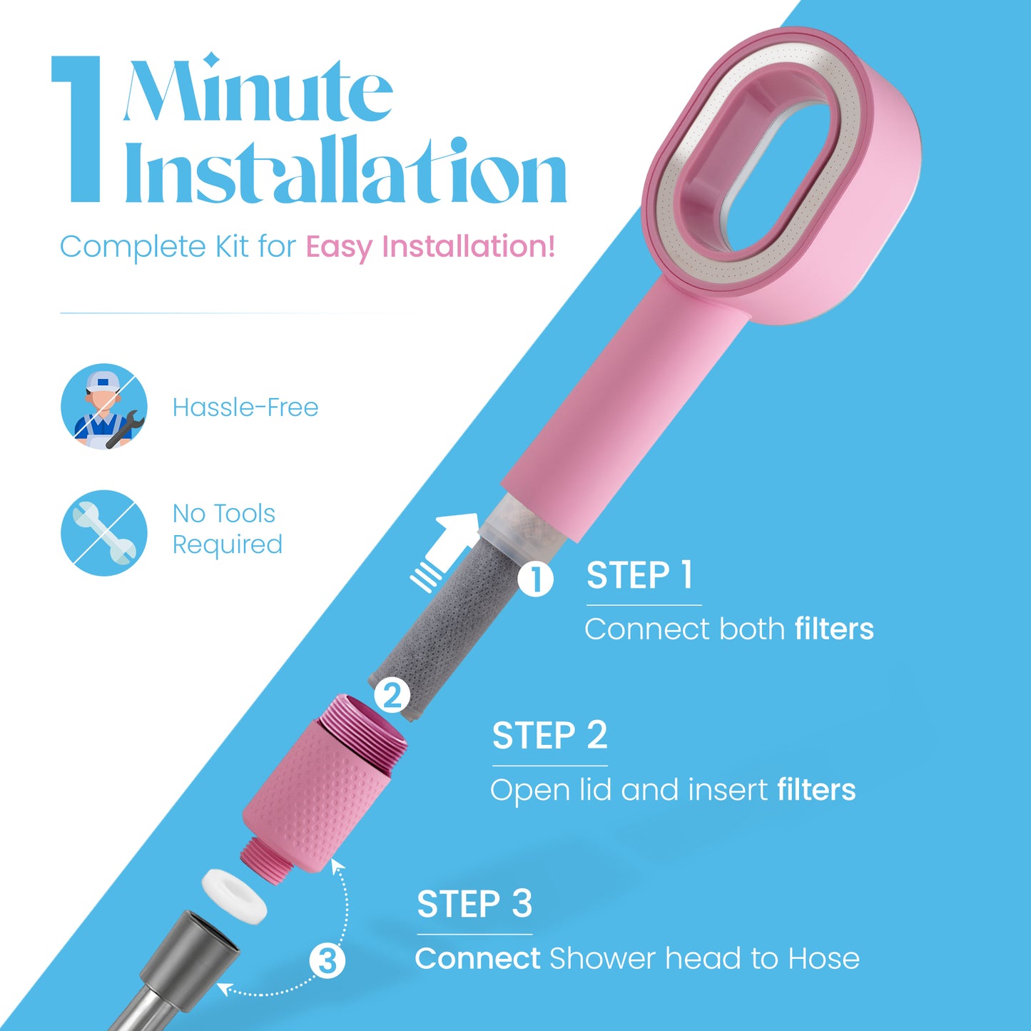 AQUARA Showerhead